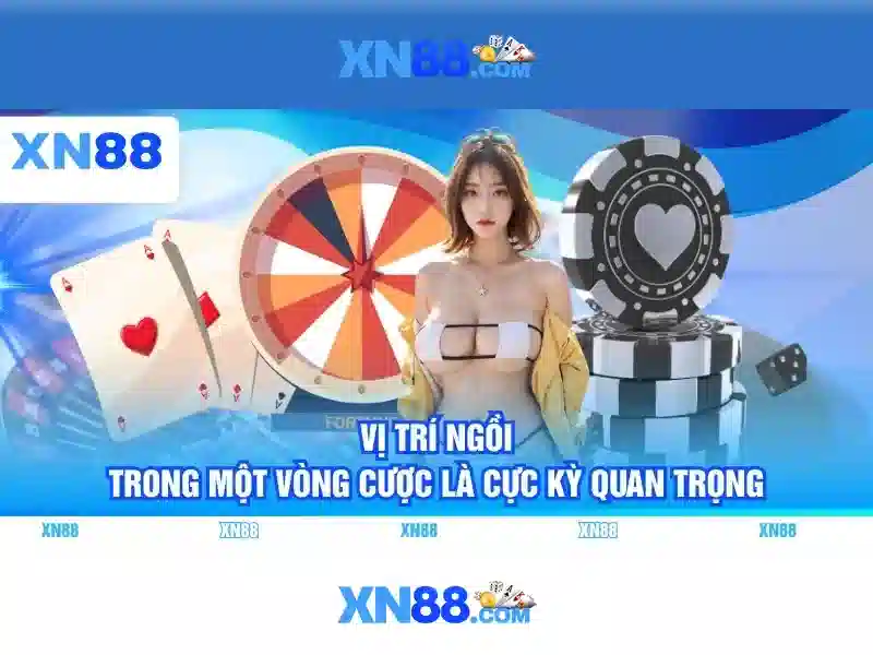 Hướng Dẫn Nạp Tiền Tại XN88