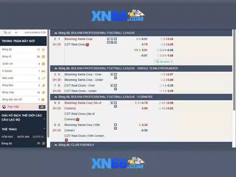 Cách Đăng Ký Tải XN88 Nhanh Chóng
