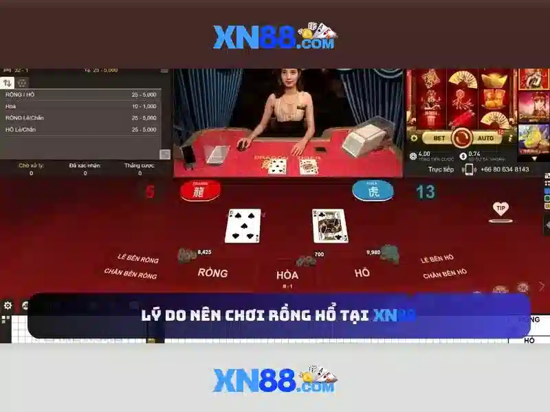 Đa Dạng Game Slot