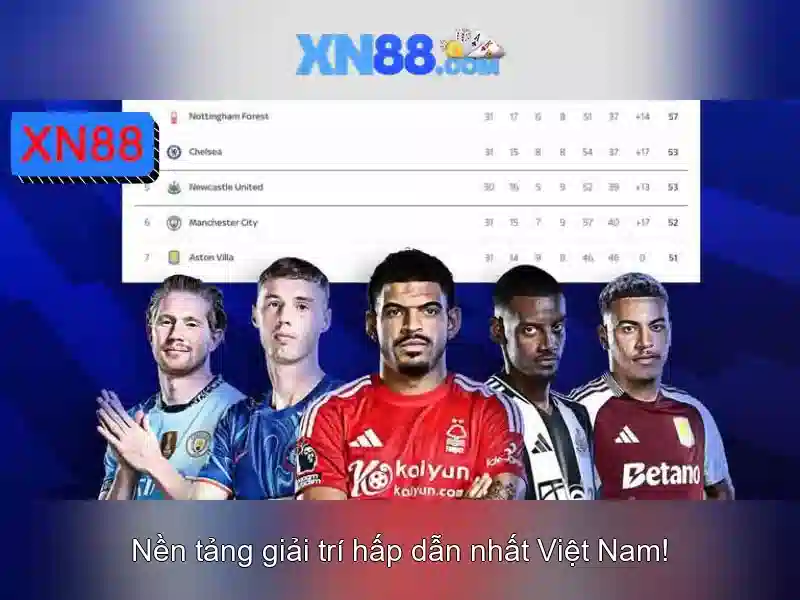 XN88 Win – Trải Nghiệm Slot Đỉnh Cao Cùng Các Trò Chơi Tương Tác