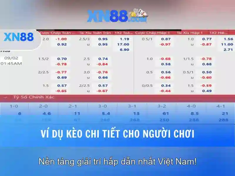 Cách Chơi Game XN88