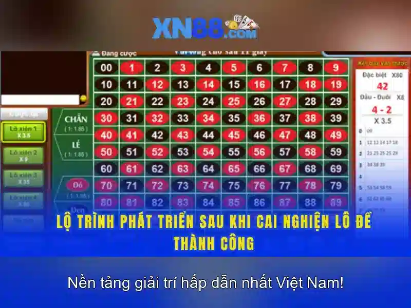 Game Slot Đa Dạng