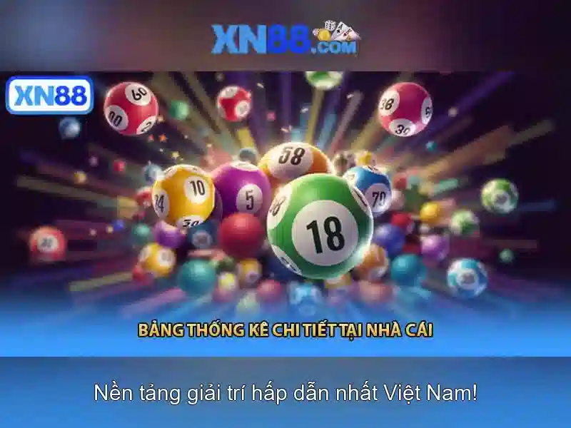 Trải nghiệm game slot